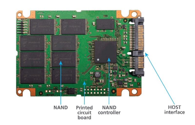 SSD-Components-Layout-800×512